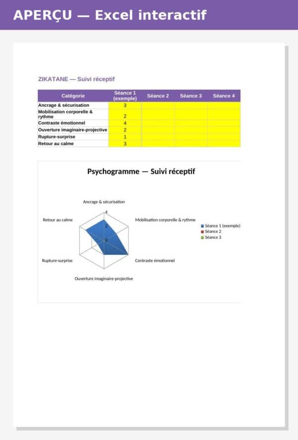 Bilan Psychomusical — Repères de Pratique – Image 4